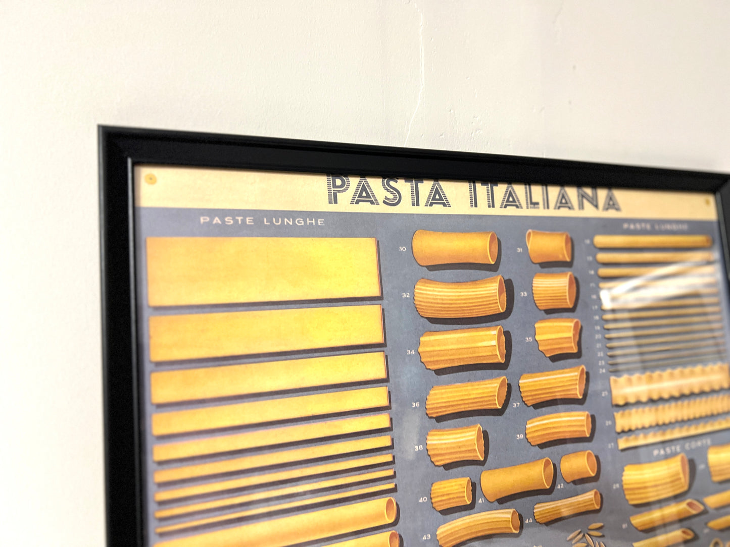 ‘Pasta Italiana’, Framed Vintage Print