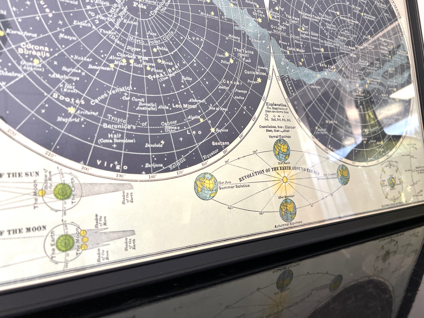 A Celestial Chart, Framed Vintage Print